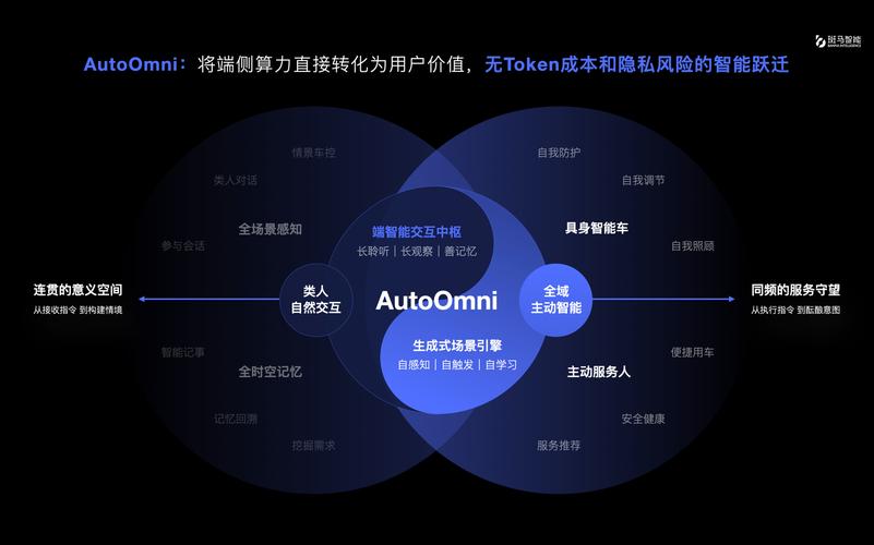 斑马智能信息技术股份