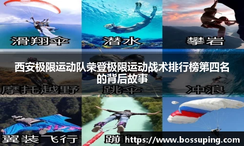 西安极限运动队荣登极限运动战术排行榜第四名的背后故事